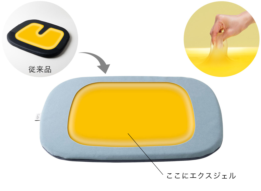 前後のない形状へ変更