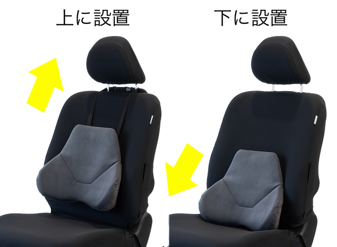 サポートしたい位置に合わせて装着