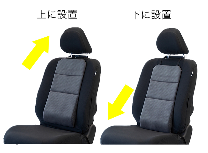 サポートしたい位置に合わせて装着