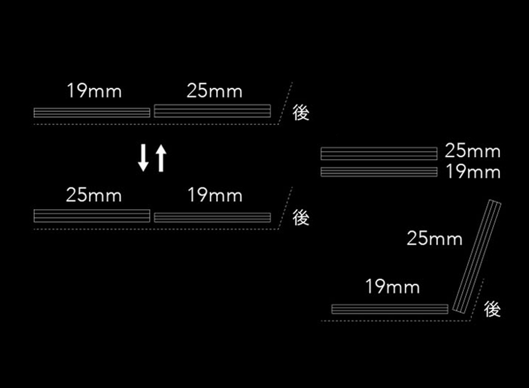 シートパッドの使い方は全部で4通り