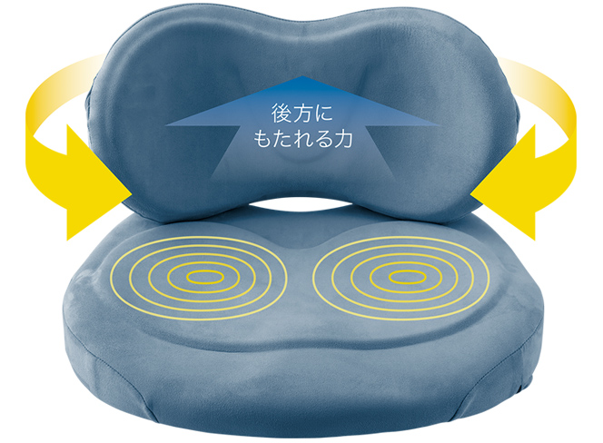 骨盤サポートで腰を守る