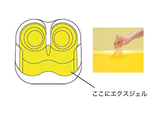 ウレタンとジェルのコンビネーション