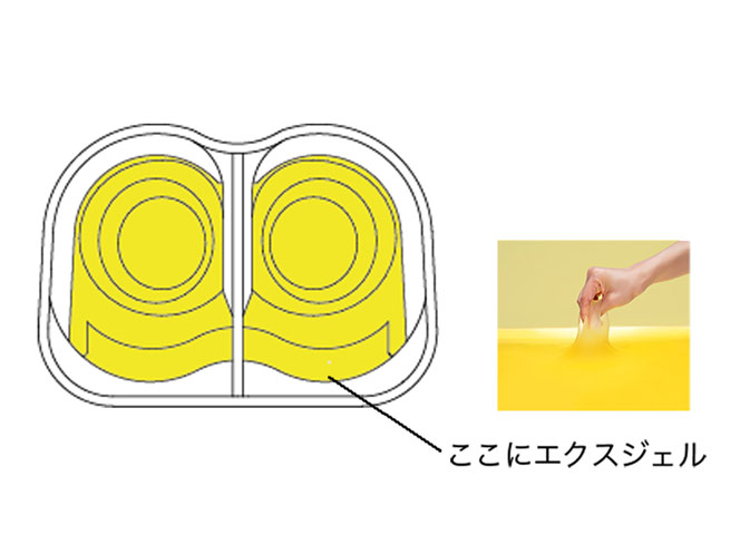ウレタンとジェルのコンビネーション